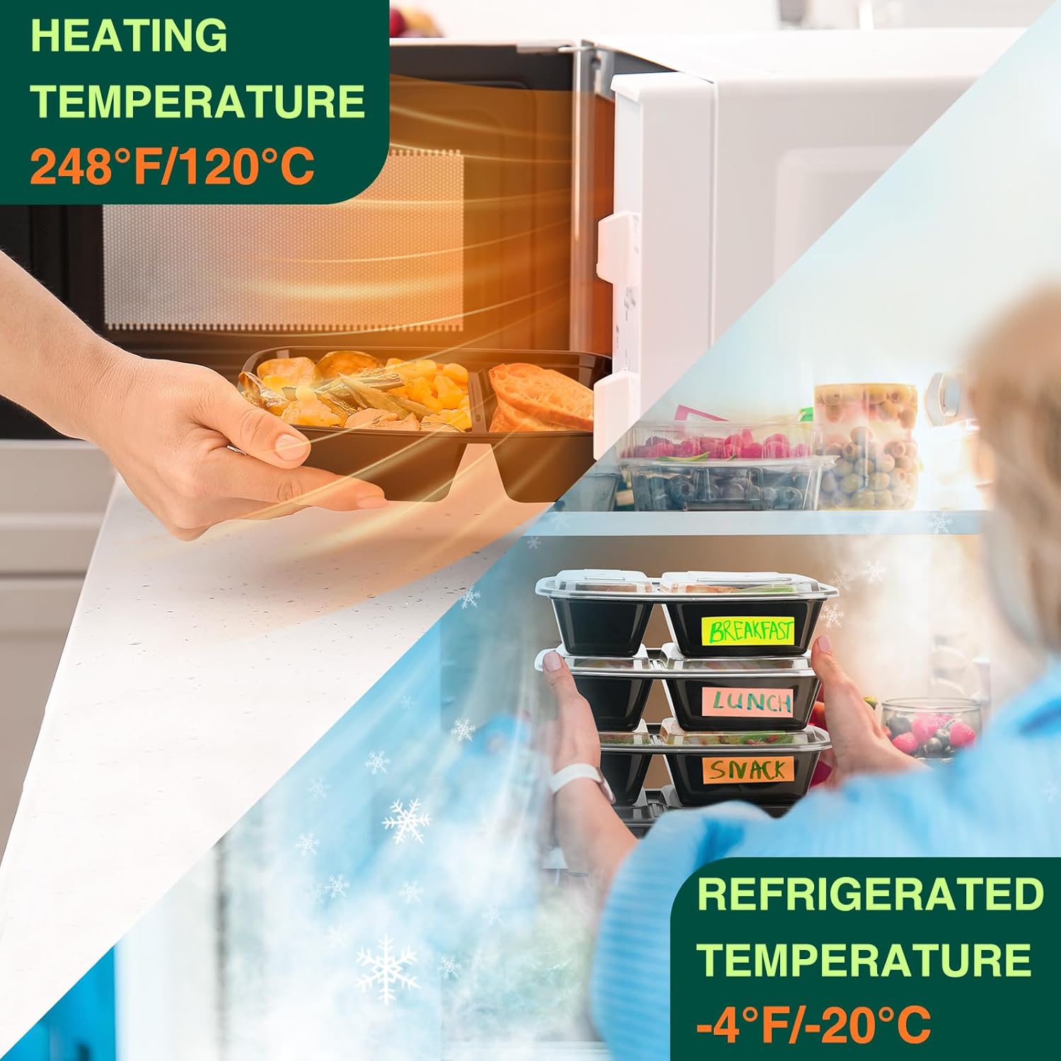 Glotoch 50 Pack 32 oz Meal Prep Containers Reusable, 2 Compartment Food Containers with Lids To Go Containers, Lunch-Microwave,Freezer,Dishwasher Safe